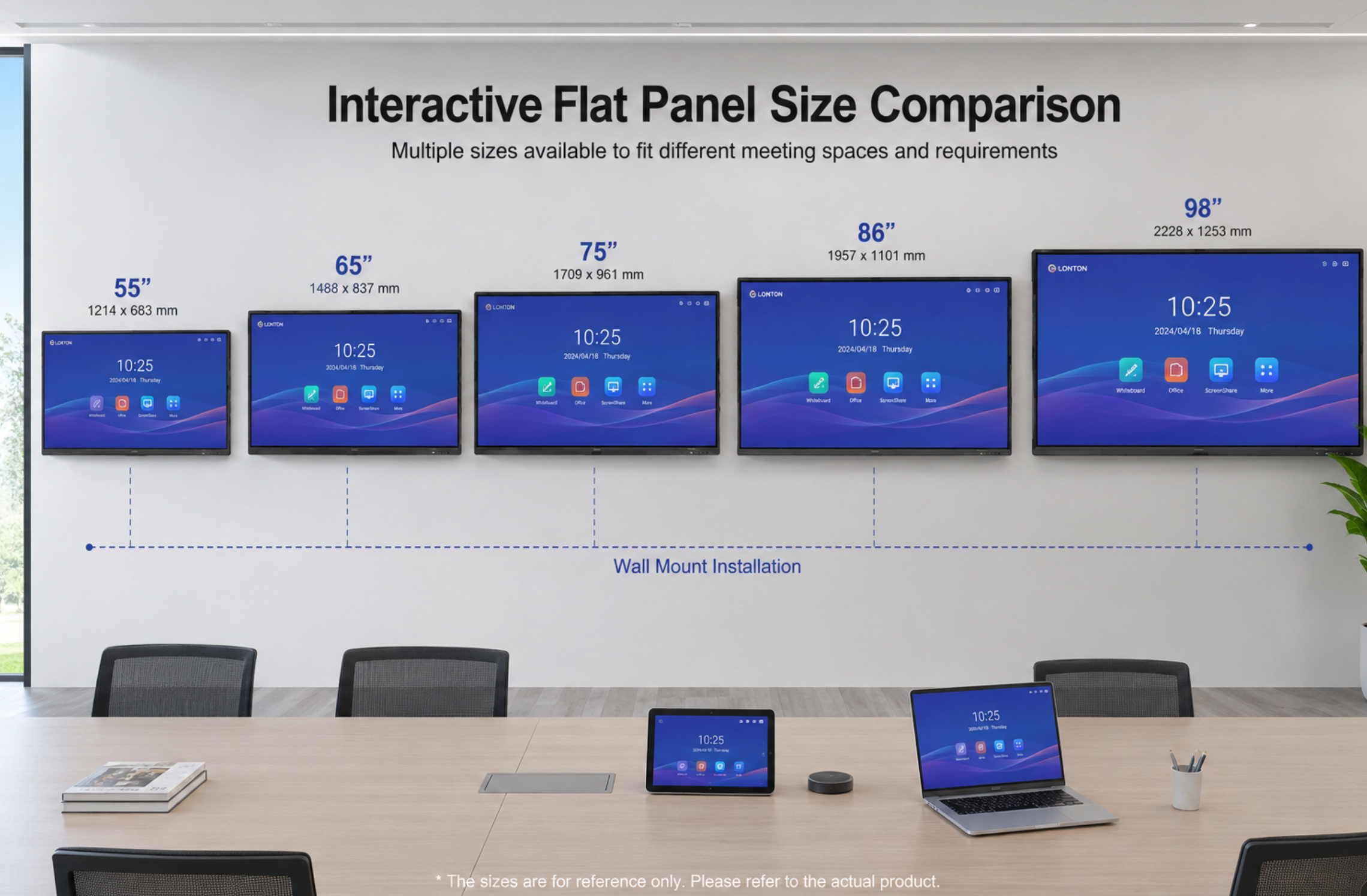 /interactive flat panel siz